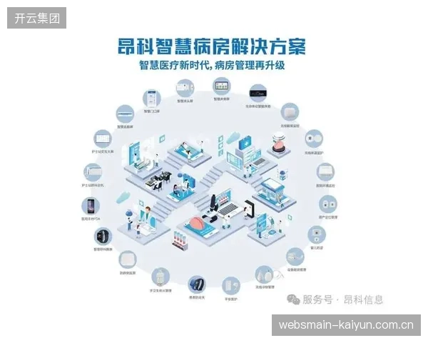创新周期生态链伙伴联动AI与物联网 实现观赛设备智能联动